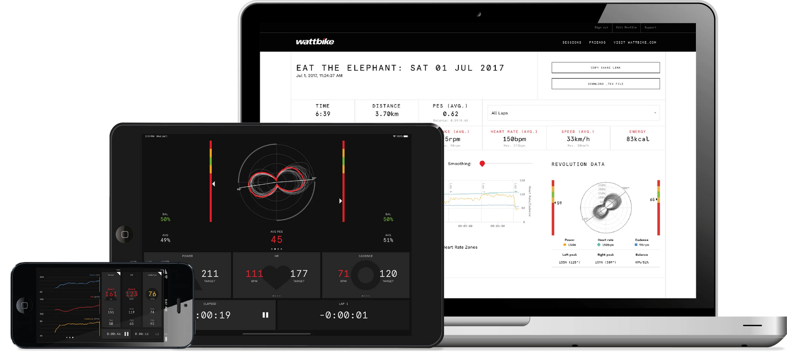 Master Your Pedalling Technique To Improve Your Cycling