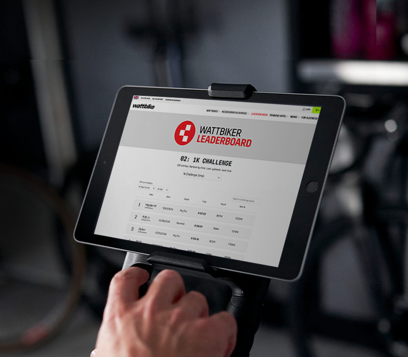 Competition and Community: Wattbiker Leaderboard