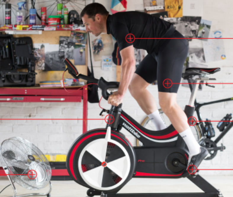 The Base Training Cycling Plan