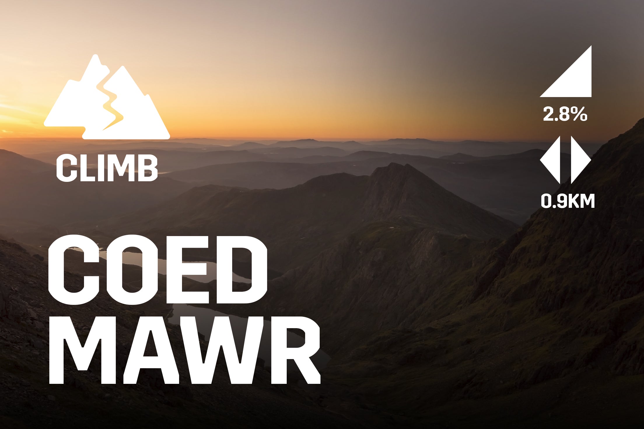 Workout Title: Coed Mawr Hub Workout