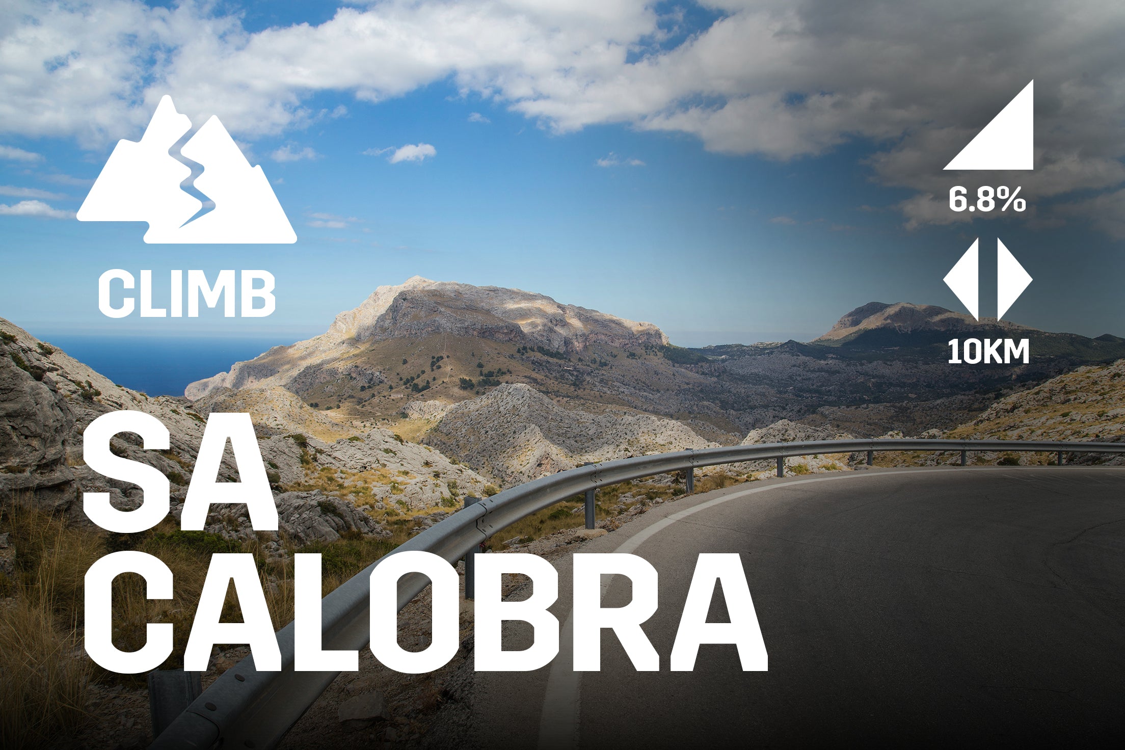 Workout Title: Sa Calobra Hub Workout