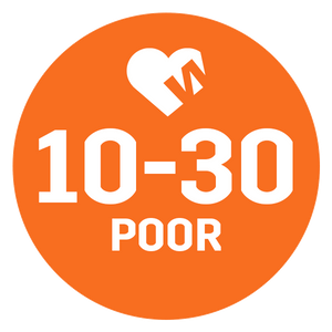 Poor 0–30